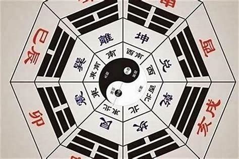 八字怎么看|八字算命器